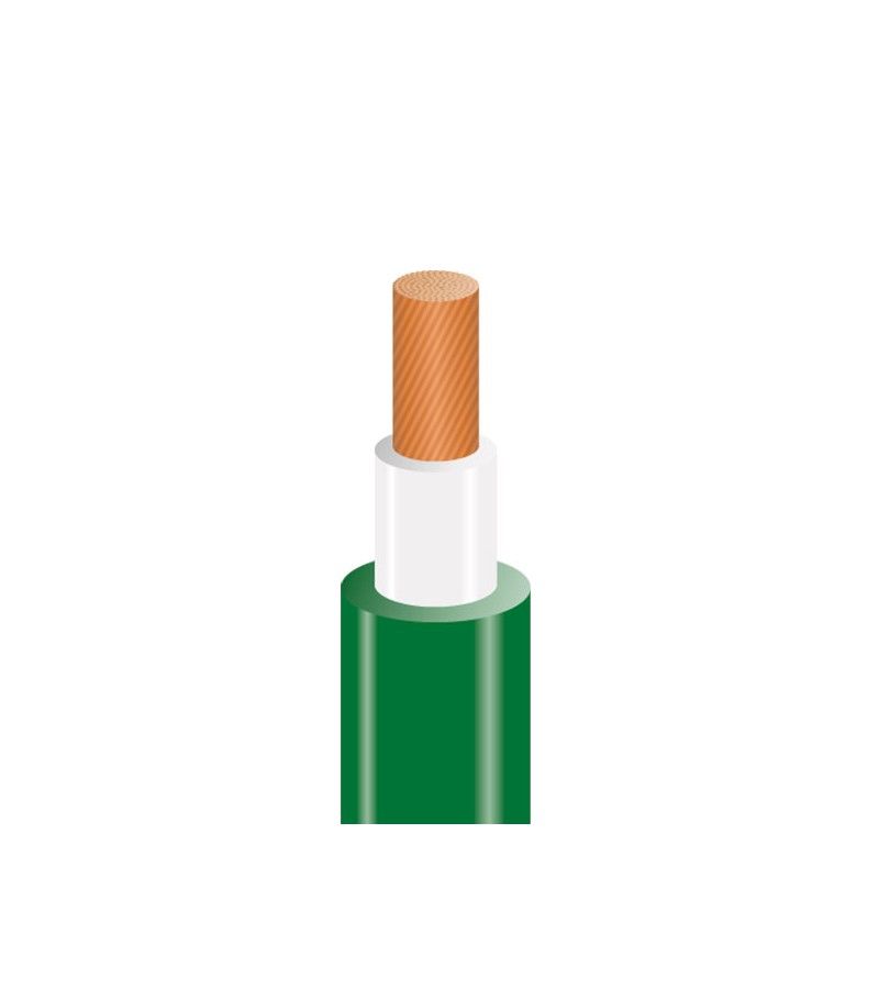 Foto de CABLE PACK MANGUERA UNIPOLAR LIBRE HALOG. RZ1-K 3X2.5 50mt VERDE 